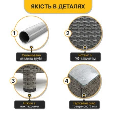 Комплект садових меблів LEOBRO Lounge Set 3-в-1 (LB-1057)