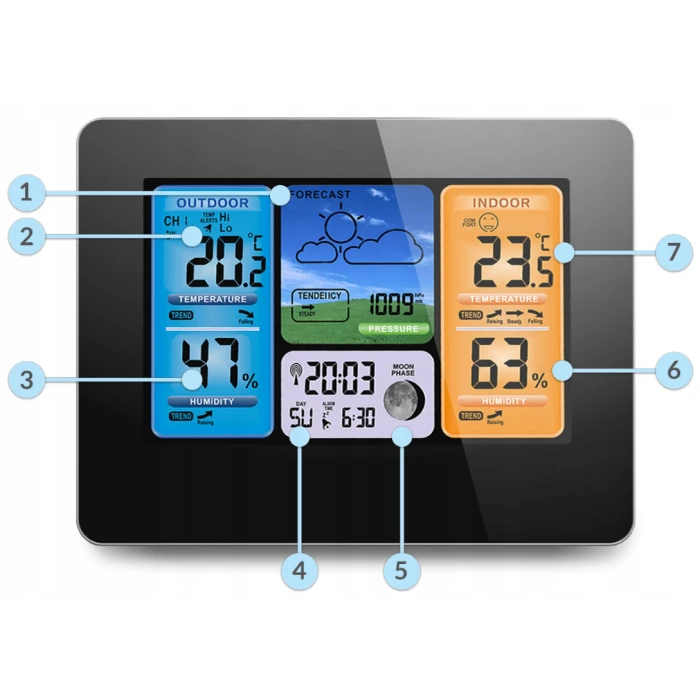 Метеостанция BERDSEN BD-902 Black (390200)