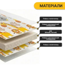 Дитячий ігровий килимок LEOBRO 150 x 200 x 1 см (LB-1029)