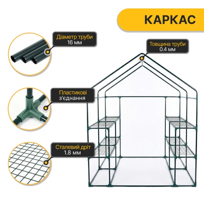 Стелаж-теплиця LEOBRO 143x143x195 см на 8 полиць Green (LB-G122)
