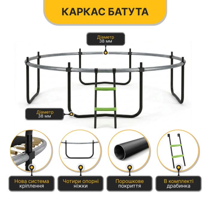 Батут із внутрішньою захисною сіткою 374 см LEOBRO Premium Pro 12FT GREEN (LB-1101)