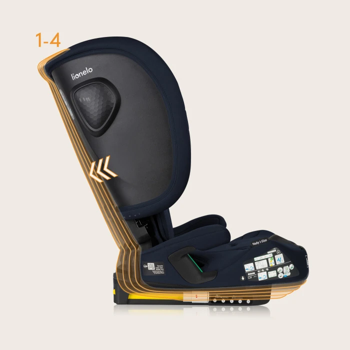 Дитяче автокрісло Lionelo NELLY I-SIZE BLACK CARBON