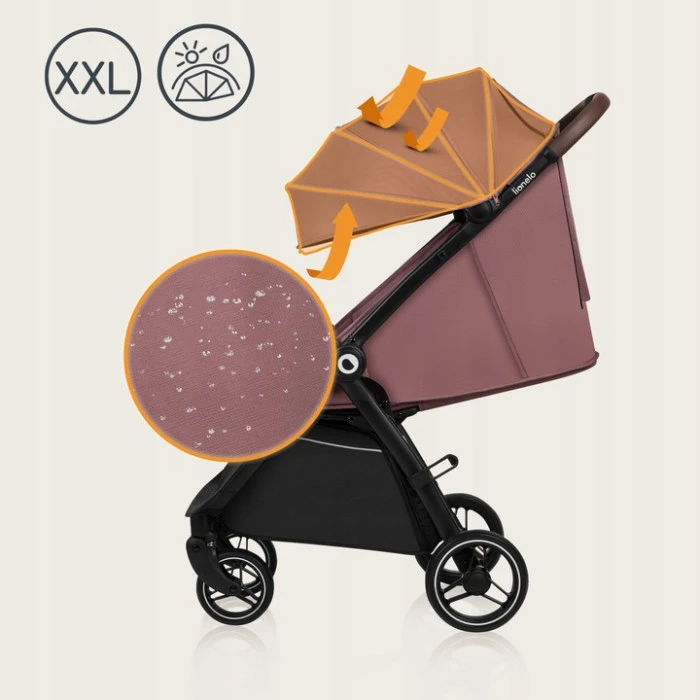 Прогулянковий візок Lionelo INGRID PINK MUAVE