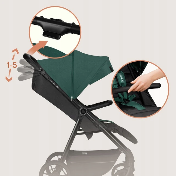 Прогулянковий візок Lionelo MIRA GREEN EMERALD