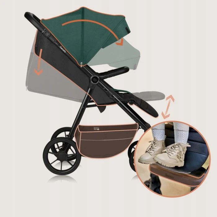 Прогулянковий візок Lionelo MIRA GREEN EMERALD