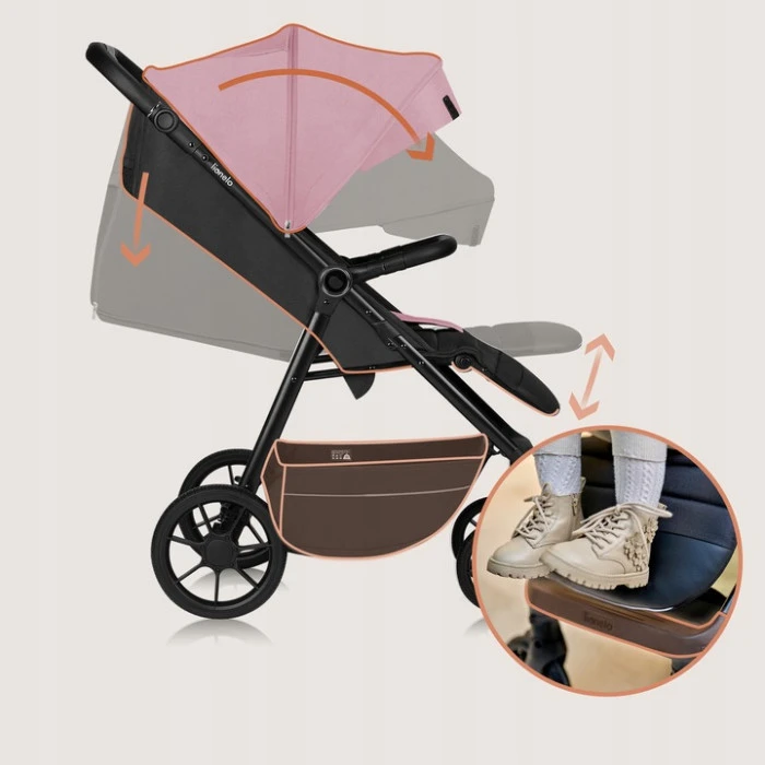 Прогулянковий візок Lionelo MIRA PINK ROSE