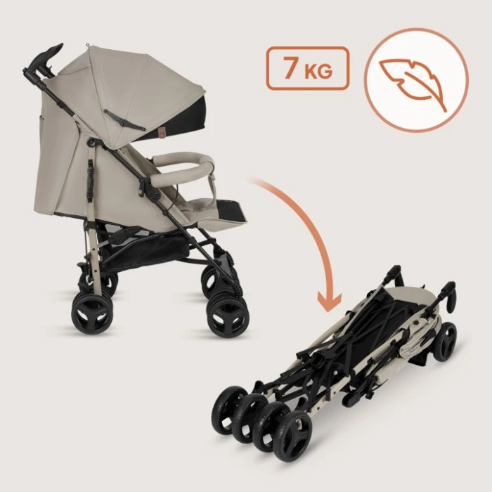 Прогулянкова коляска Lionelo IRMA BEIGE SAND