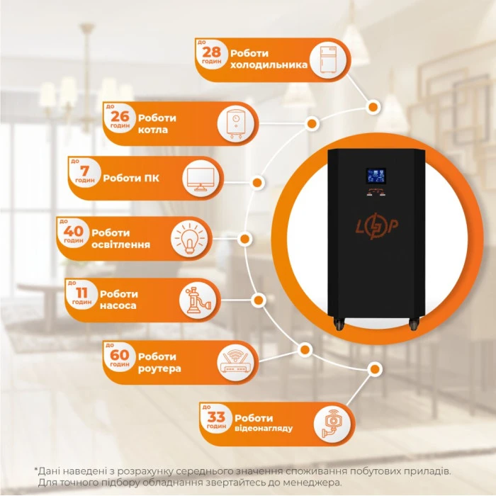 Система резервного питания LP Autonomic Basic FW 1000W (АКБ 3600Wh) Черный мат