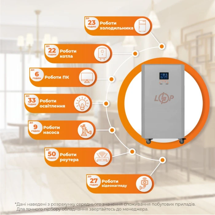 Система резервного живлення LP Autonomic Basic FW 1000W (АКБ 3000Wh) Графіт глянець