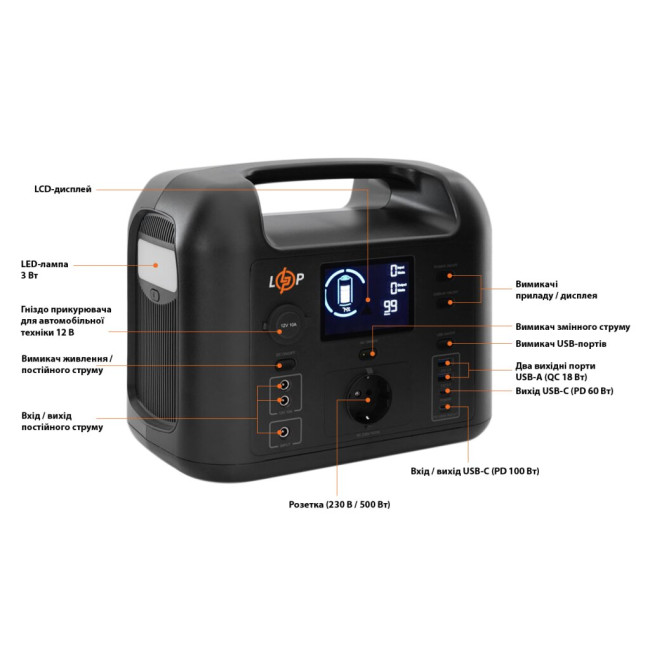 Многофункциональная портативная зарядная станция LP CHARGER 500 (500W, 518Wh)