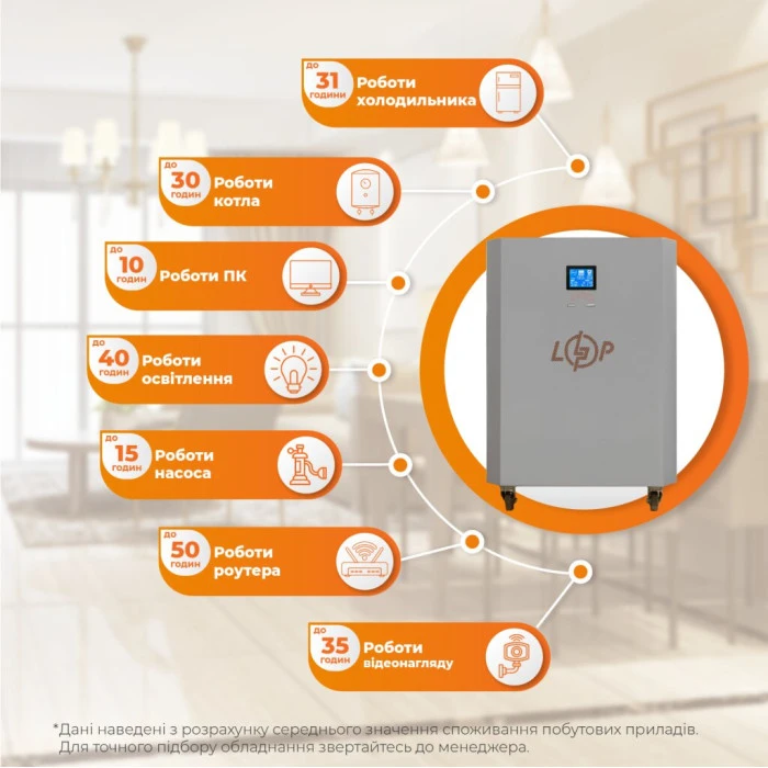 Система резервного живлення LP Autonomic Power FW 2500W (АКБ 5900Wh) Графіт глянець