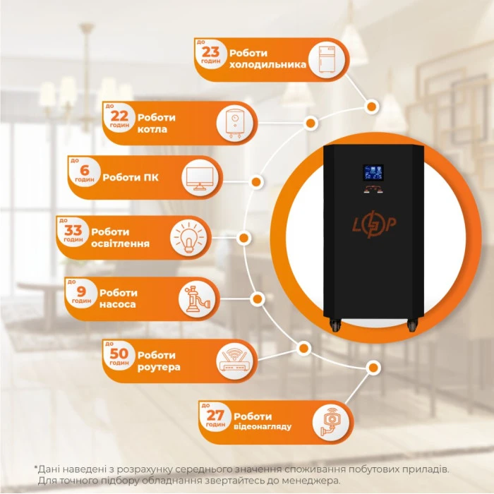Система резервного живлення LP Autonomic Basic FW 1000W (АКБ 3000Wh) Чорний мат
