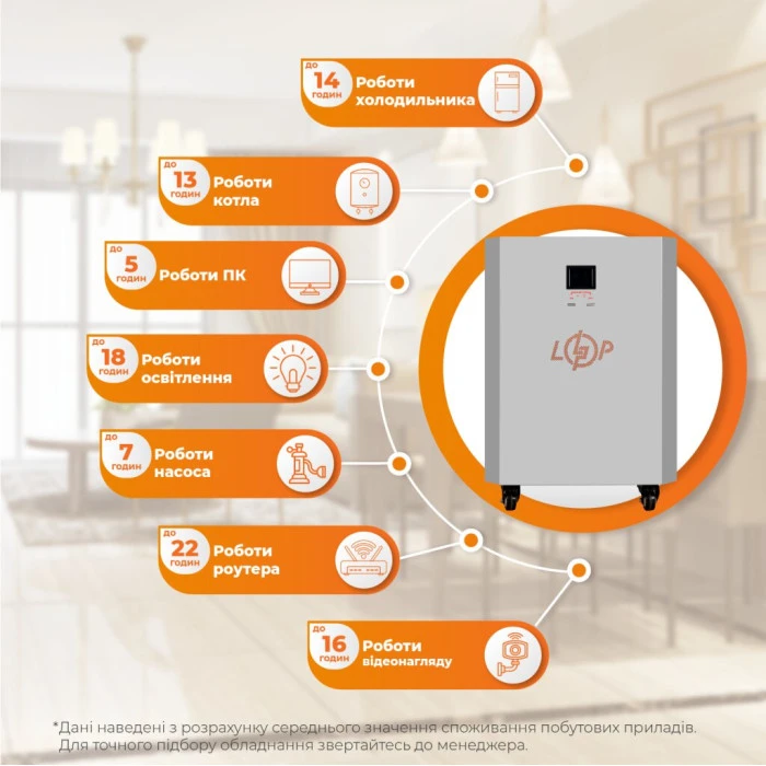 Система резервного питания LP Autonomic Power FW 2500W (АКБ 2600Wh) Графит мат