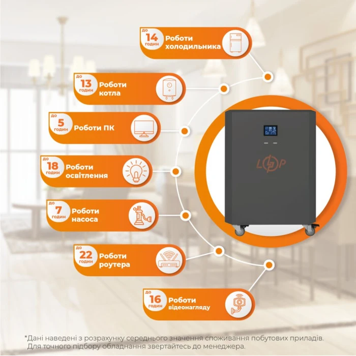 Система резервного живлення LP Autonomic Power FW 2500W (АКБ 2600Wh) Графіт глянець