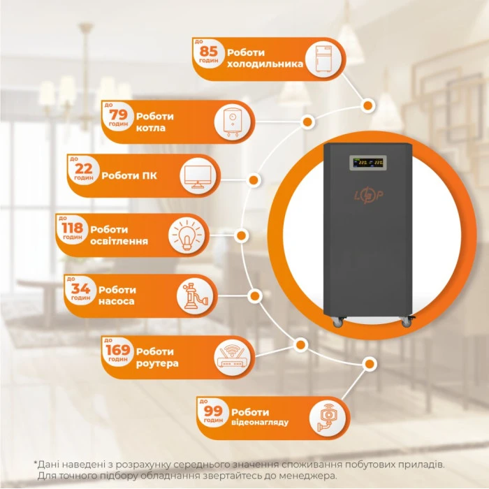 Система резервного живлення LP Autonomic Ultra FW 3500W (АКБ12000Wh) Графіт мат