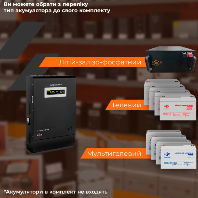 ДБЖ з правильною синусоїдою 48V LPY-W-PSW-3000VA+(2100Вт)