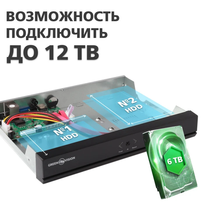 IP відеореєстратор 32-канальний 5MP NVR GreenVision GV-N-S002/32