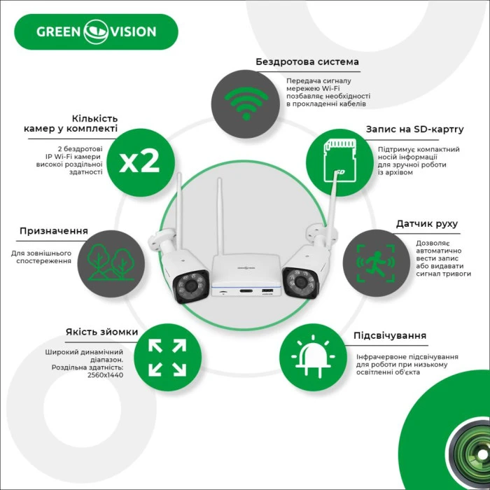 Комплект видеонаблюдения беспроводной Wi-Fi на 2 камеры 3MP GreenVision GV-IP-K-W57/02 (Lite)