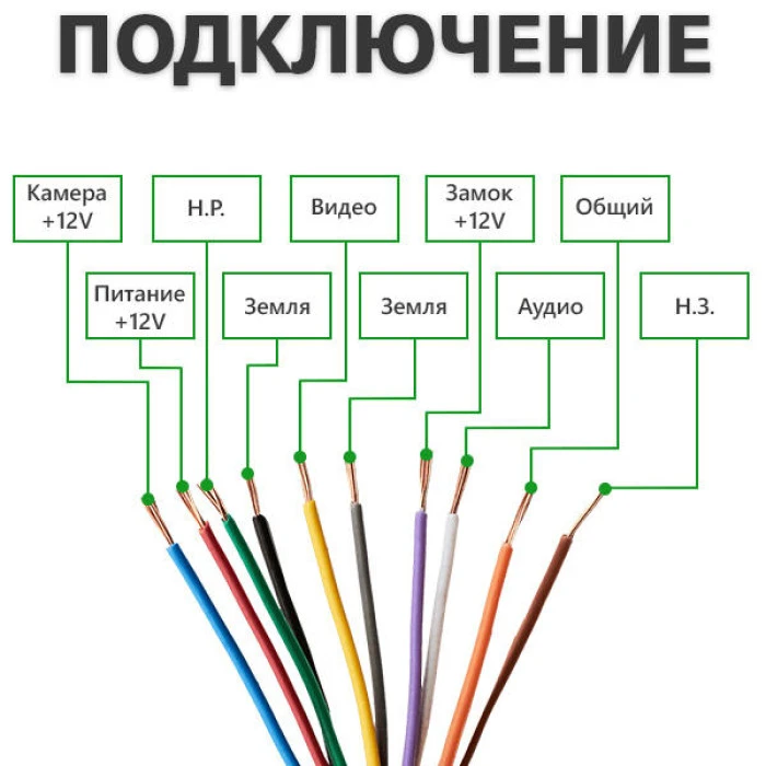 Панель вызова AHD GV-003-J-PV10-120 black