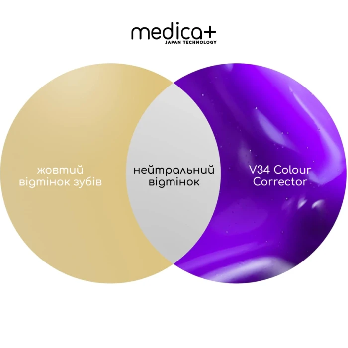 Отбеливающий корректор для цвета зубов MEDICA+ V34