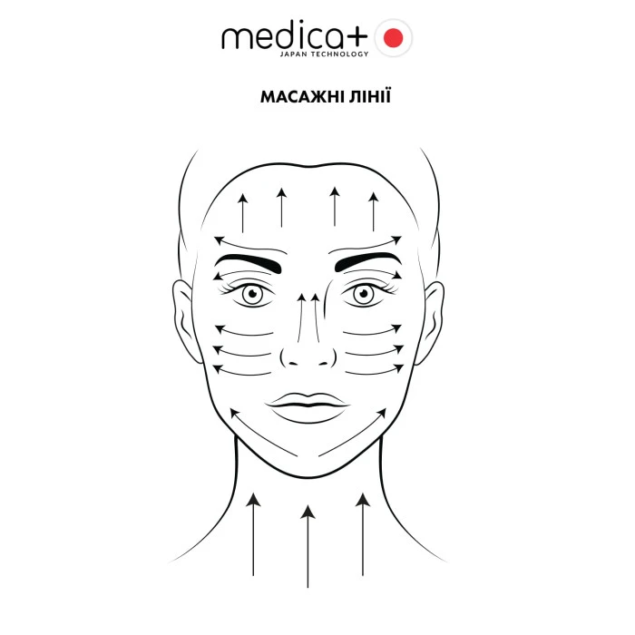 Ультразвуковой скраббер для кожи лица MEDICA+ Vibroskin 5.0 (Japan)