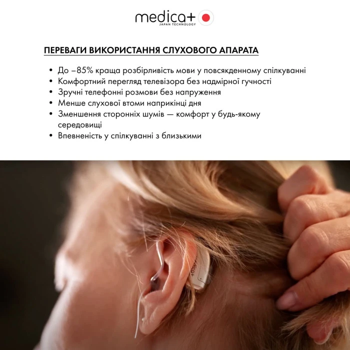 Універсальний слуховий апарат MEDICA+ Sound Control 15 (Japan)