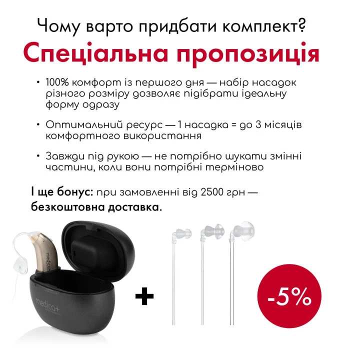 Універсальний слуховий апарат MEDICA+ Sound Control 15 (Japan)