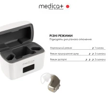 Універсальний слуховий апарат MEDICA+ Sound Control 15 (Japan)