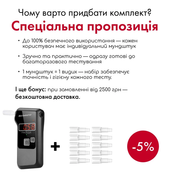 Алкотестер електрохімічний MEDICA+ Alco Control 9.0 PRO (Japan)