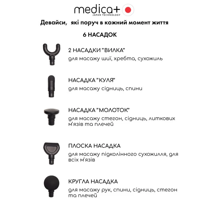 Перкуссионный массажер для тела и мышц MEDICA+ MassHand Pro 4.0 White (Japan)