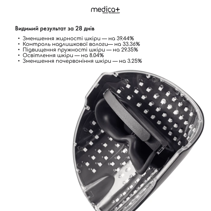 LED-маска FANTOM для светотерапии MEDICA+ (Japan)