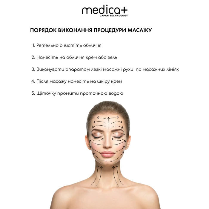 Масажер-щітка для обличчя MEDICA+ SilkonBrush 8.0 (Black)