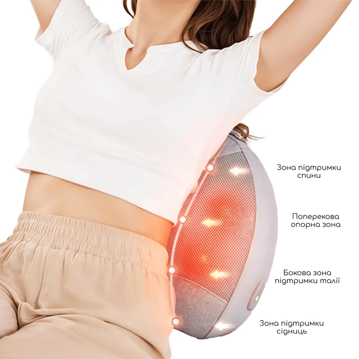 Массажер-подушка MEDICA+ MassPro 11 (Шиацу для шеи, талии, плеч, поясницы и спины)