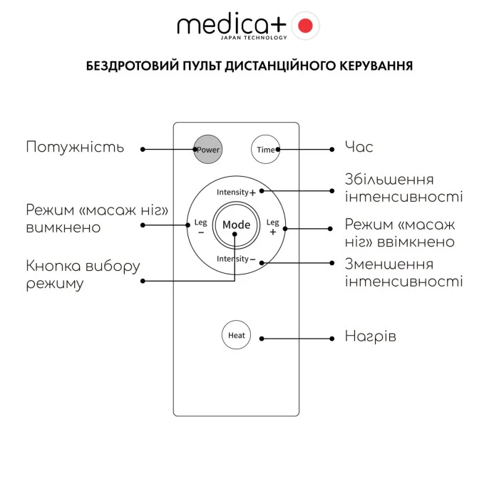Массажер для ног MEDICA+ FootMass 8.0 (Japan)
