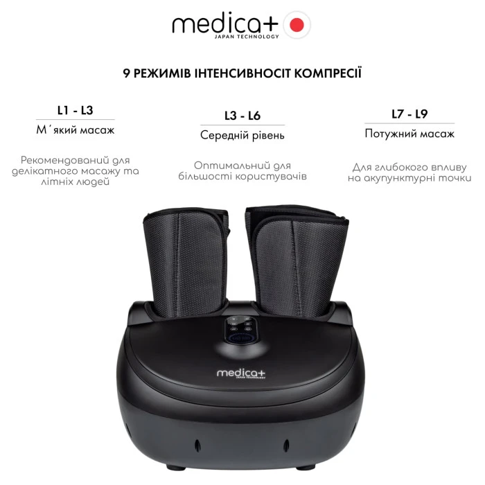 Массажер для ног MEDICA+ FootMass 8.0 (Japan)