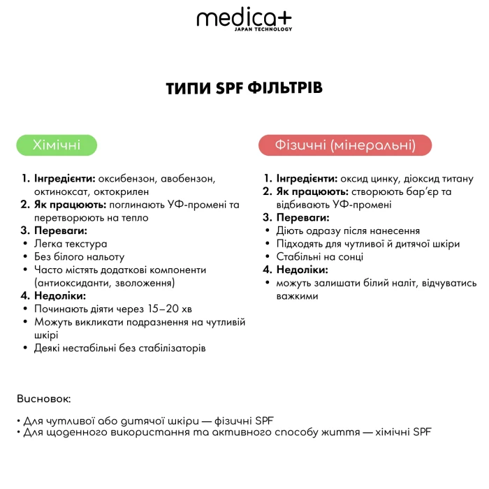 ED Cosmetics Дневной солнцезащитный крем SPF 30