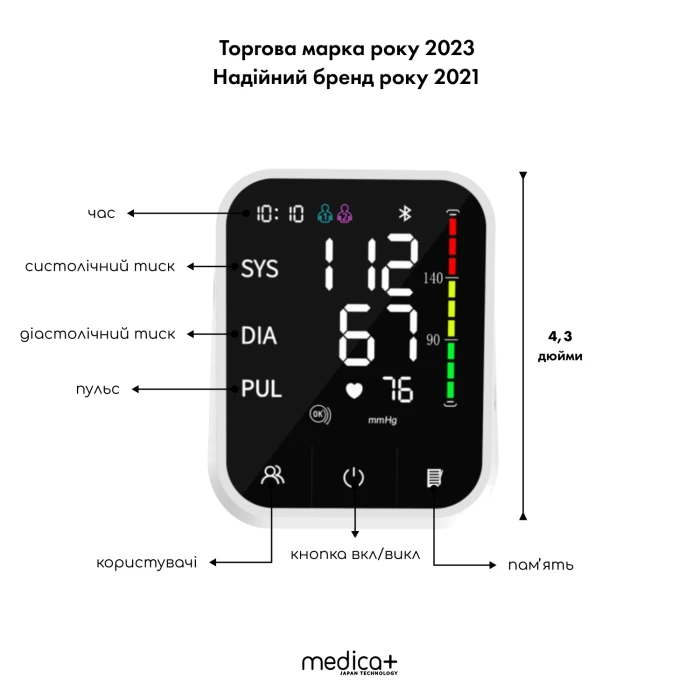 Універсальний Тонометр MEDICA+ LUX CardiControl X (Japan)