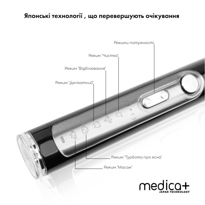 Набір Стаціонарний іригатор MEDICA+ PROWATER STANTION 7.0 BL + Ультразвукова зубна щітка MEDICA+ PROBRUSH 9.0 black (Japan)