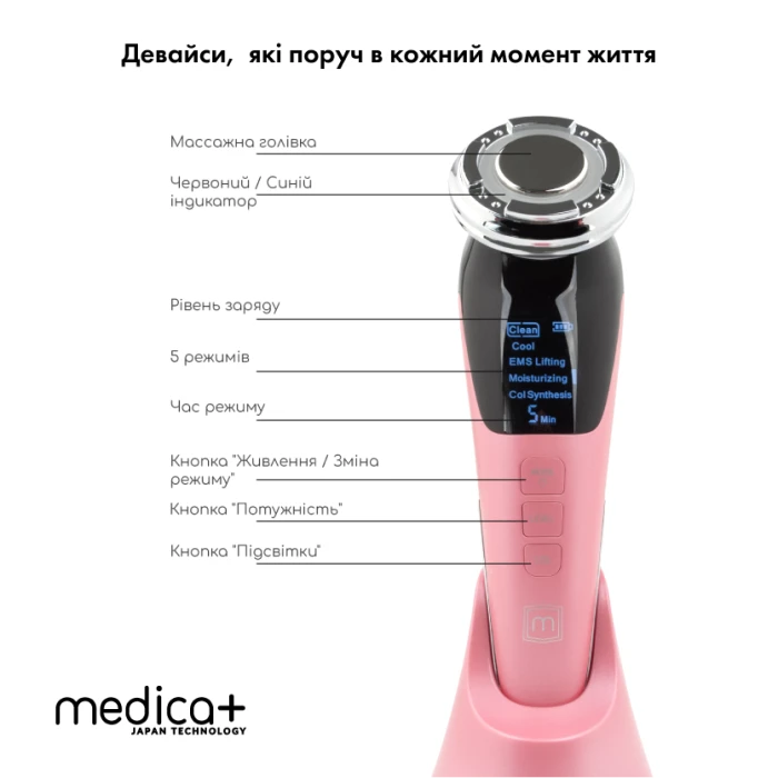Набор Микротоковый RF Lifting Массажер для лица Skin Lifting 7.0 Pink + Токопроводящий гель + Разуживающая маска для лица MEDICA+ (Japan)