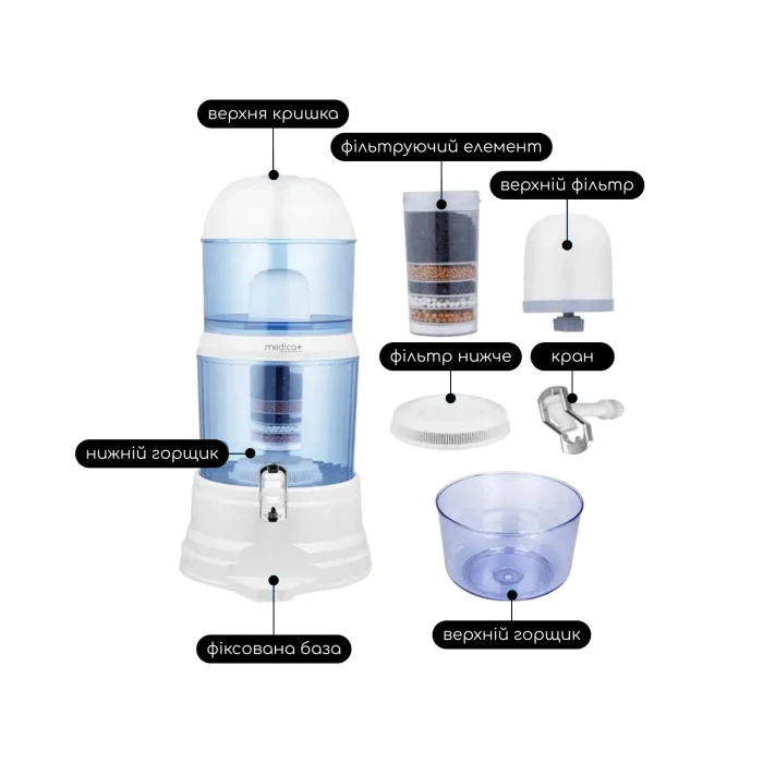 Фильтр для воды 14 л Medica+ FreshWater 10X (White)