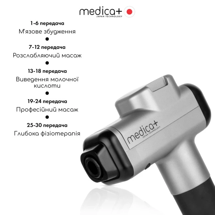 Перкусійний ручний масажер для тіла і м'язів MEDICA+ MassHand Pro 6.0 (Japan)
