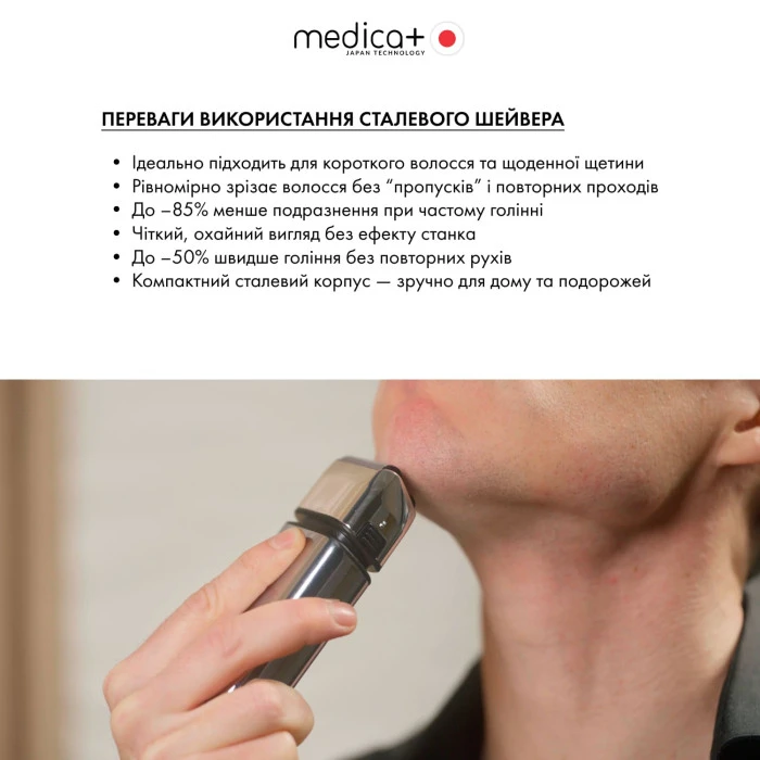 Стальной шейвер MEDICA+ STEEL 1400 (Japan)