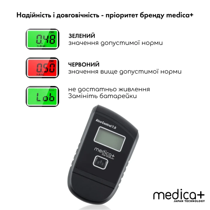 Алкотестер Medica+ Alco Control 7.0+ Комплект мундштуков 40шт.