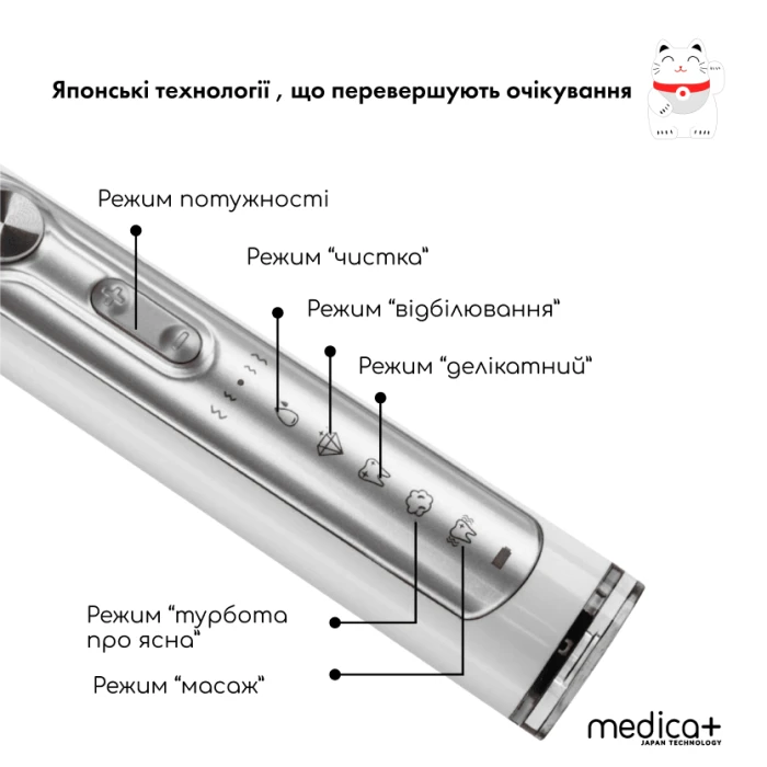 Ультразвуковая зубная щетка MEDICA+ PROBRUSH 9.0 white + насадки (6 шт) (Japan)