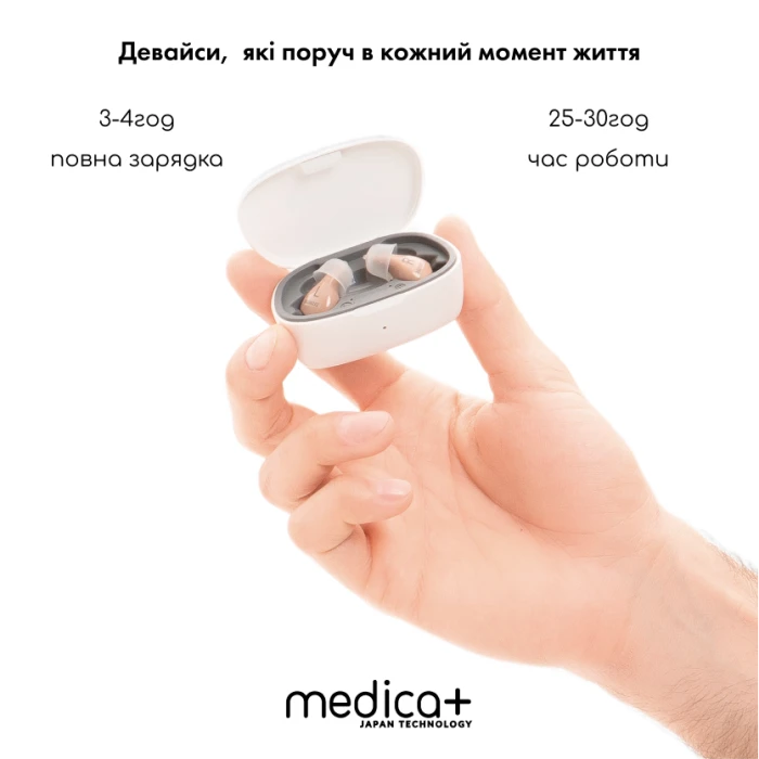 Универсальный слуховой аппарат MEDICA+ Sound Control 16 (Japan)