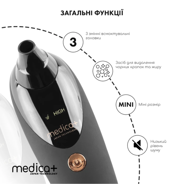 Вакуумный очиститель кожи и пор Medica+ SKINCLEANER 9.0 BL