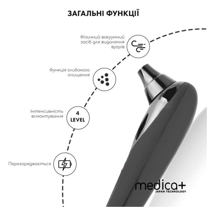 Вакуумный очиститель кожи и пор Medica+ SKINCLEANER 9.0 BL