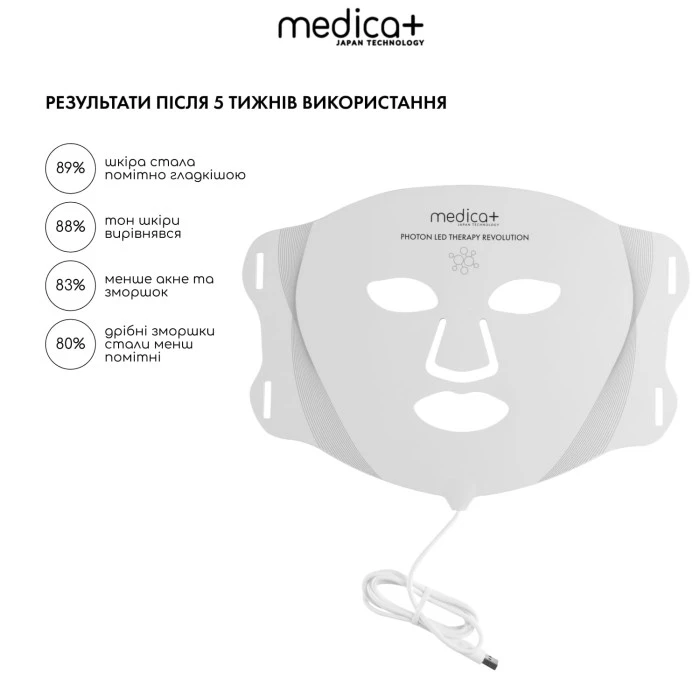 LED-маска для светотерапии MEDICA+ LEDMask 8X (Japan)