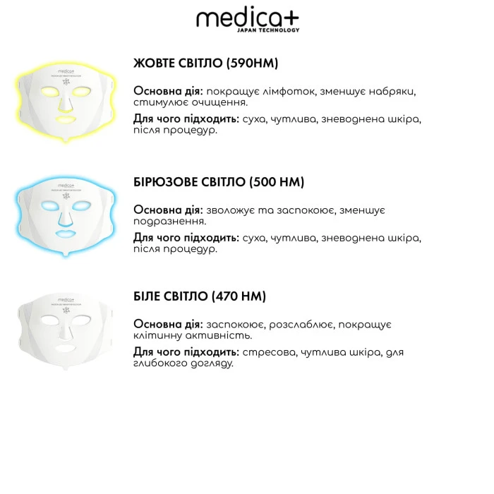 LED-маска для светотерапии MEDICA+ LEDMask 8X (Japan)