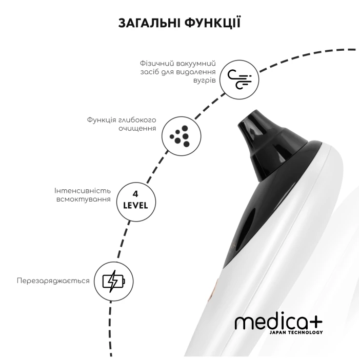 Набір Вакуумний очищувач шкіри та пор SKINCLEANER 9.0 WT + Гідратуючий гель Hydration Gel + Порозвужувальна маска для обличчя Pore Control Mask